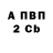КЕТАМИН VHQ Ava Albina